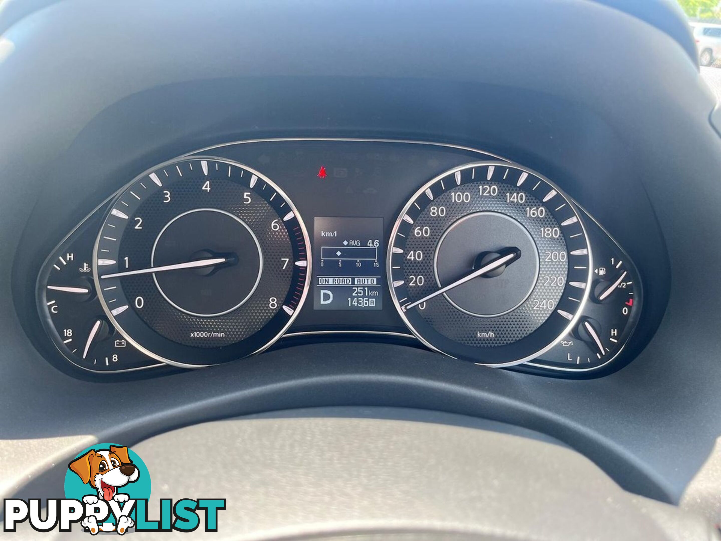 2024 NISSAN PATROL TI Y62-MY24-4X4-DUAL-RANGE SUV
