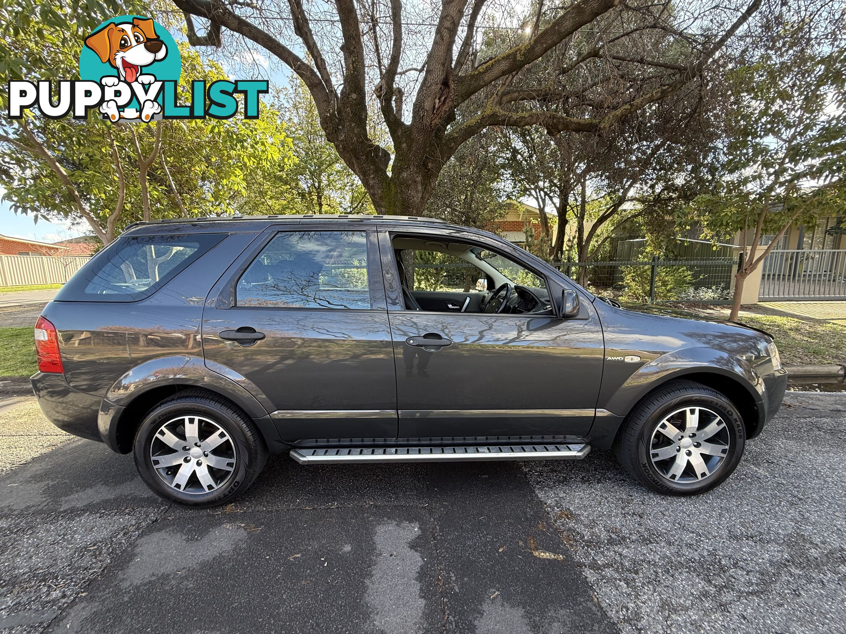 2007 Ford Territory SY TX 4x4 Petrol Wagon Automatic
