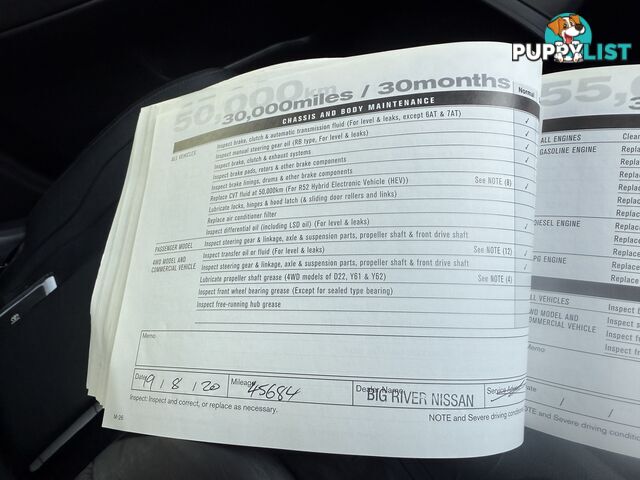 2015 Nissan QASHQAI J11 Ti Manual Petrol Wagon Automatic