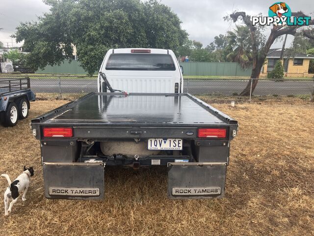 2019 Holden Colorado Ute Automatic