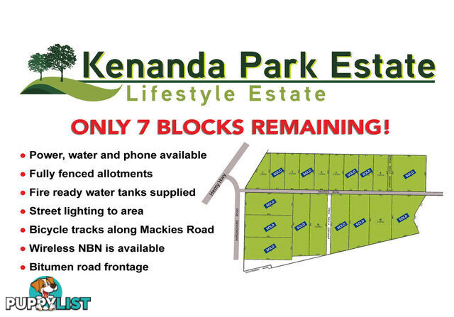 Lots 1-19 Kenanda Park Estate HORSHAM VIC 3400