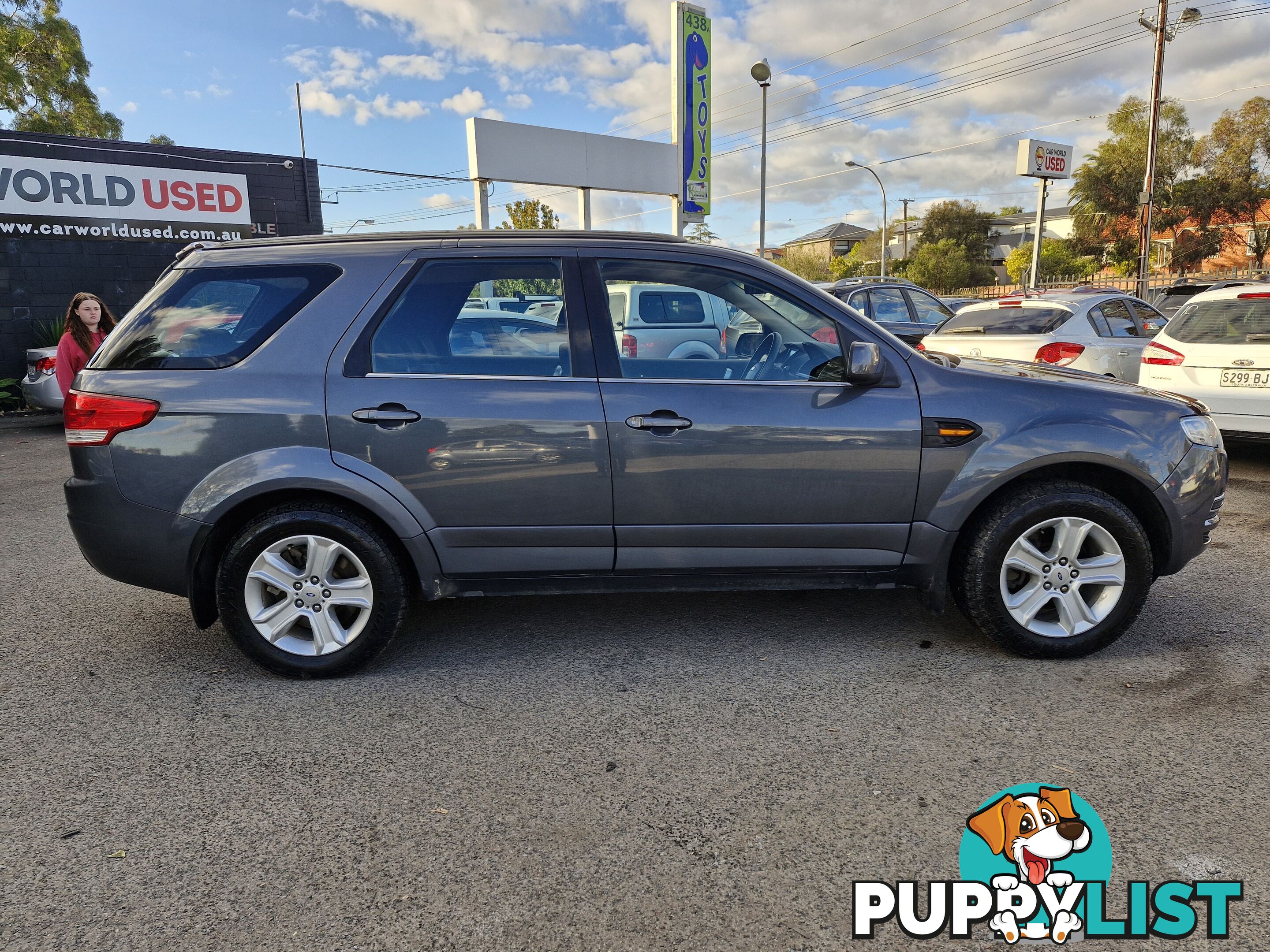 2013 Ford Territory SZ MKII TX TDiC Wagon Automatic