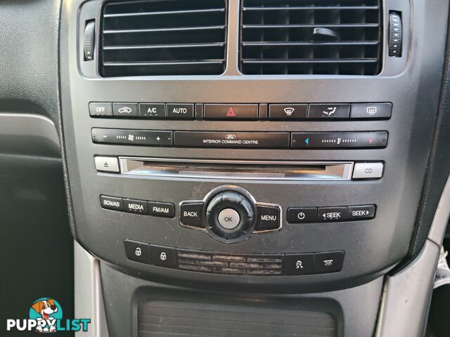2013 Ford Territory SZ TX TDCI AWD Wagon Automatic