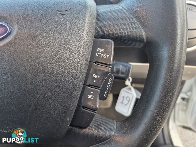 2014 Ford Territory SZ TX TDiC AWD Wagon Automatic