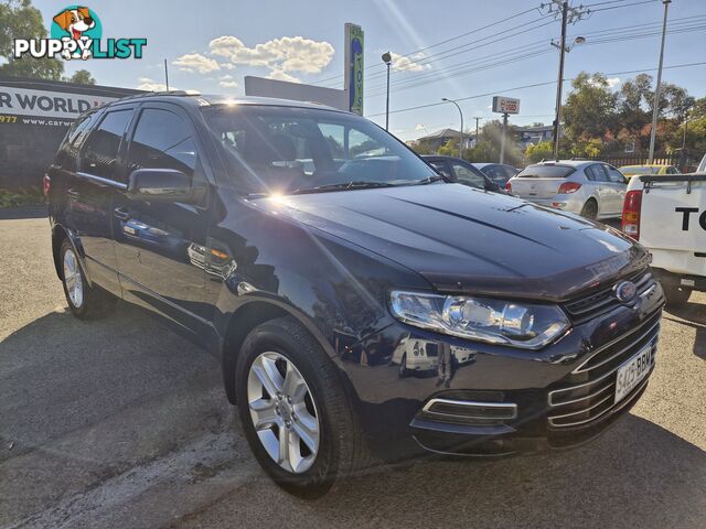 2012 Ford Territory SZ TX Wagon Automatic