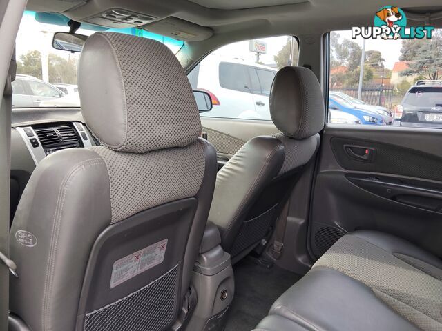 2007 Hyundai Tucson CITY ELITE Wagon Automatic