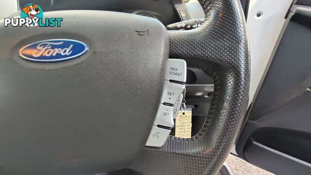 2015 Ford Territory SZ MKII TITANIUM AWD TDI Wagon Automatic