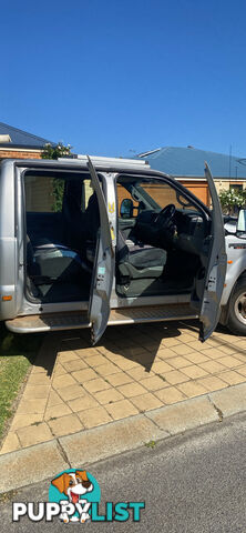 2005 Ford F250 XLT XLT Ute Automatic