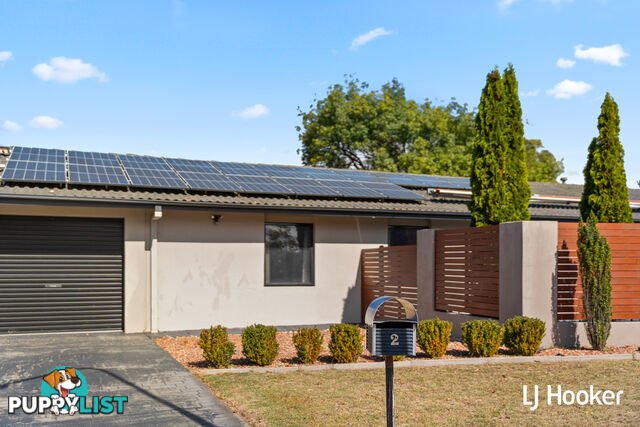 2 Kibby Place GOWRIE ACT 2904
