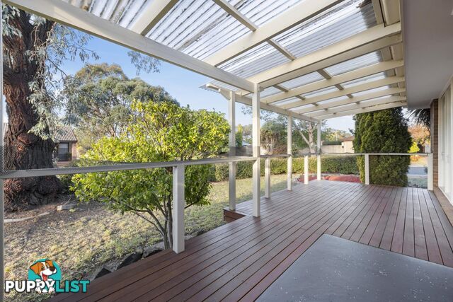 20 Loddon Street KALEEN ACT 2617