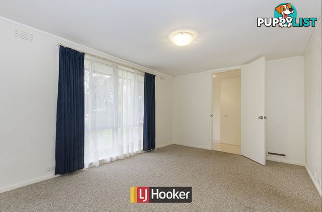 36 Lutwyche Street HIGGINS ACT 2615