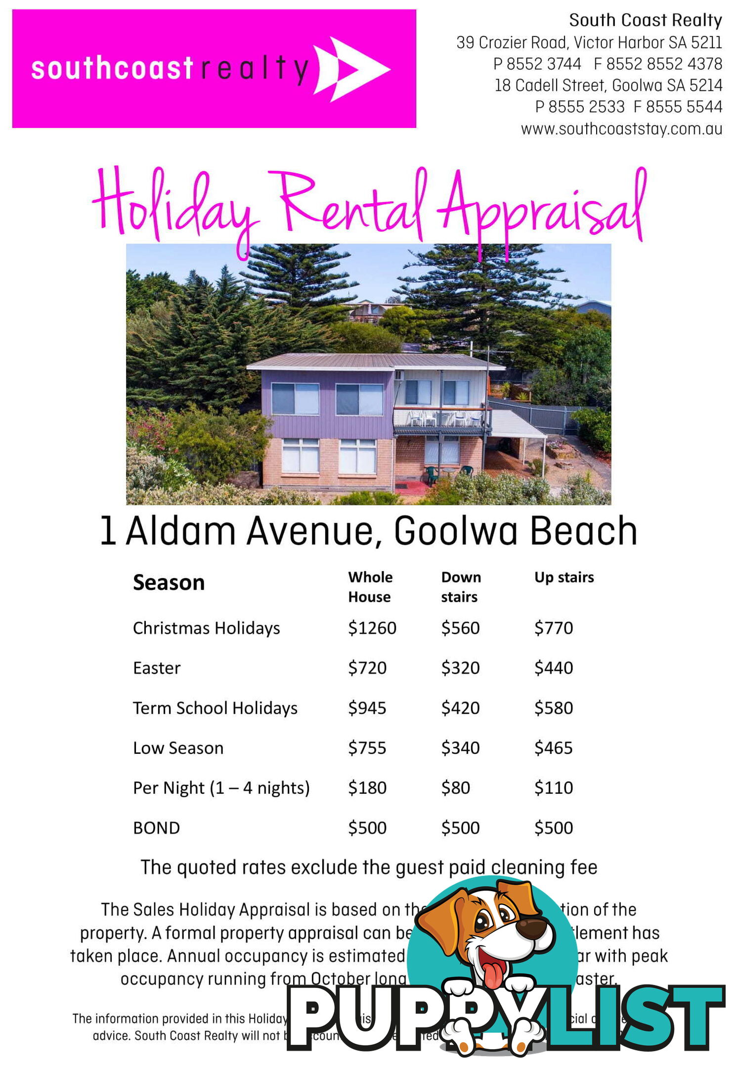 1 Aldam Avenue Goolwa Beach SA 5214