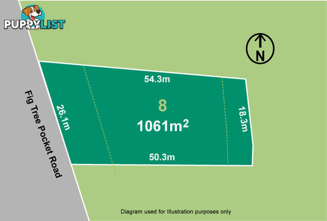 43 Ruth Miller Close FIG TREE POCKET QLD 4069