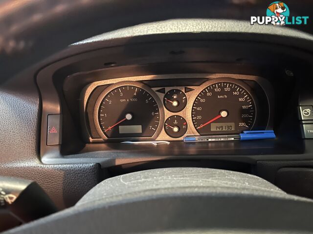 2006 Ford Falcon Ute Ute Automatic