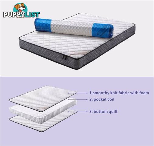 Brand New Double/Queen size Pocket Spring SOFT Mattress (SL1432A)