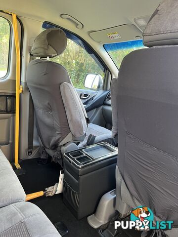 2017 Hyundai iMax UNSPECIFIED UNSPECIFIED Van Automatic