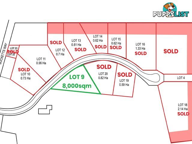 Lot 9/7138 The Bucketts Way TAREE NSW 2430