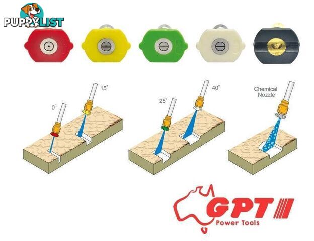 NOZZLE FOR HIGH PRESSURE WASHER GUN