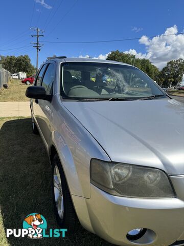 2007 FORD TERRITORY TS (RWD) SY MY07 UPGRADE 4D WAGON