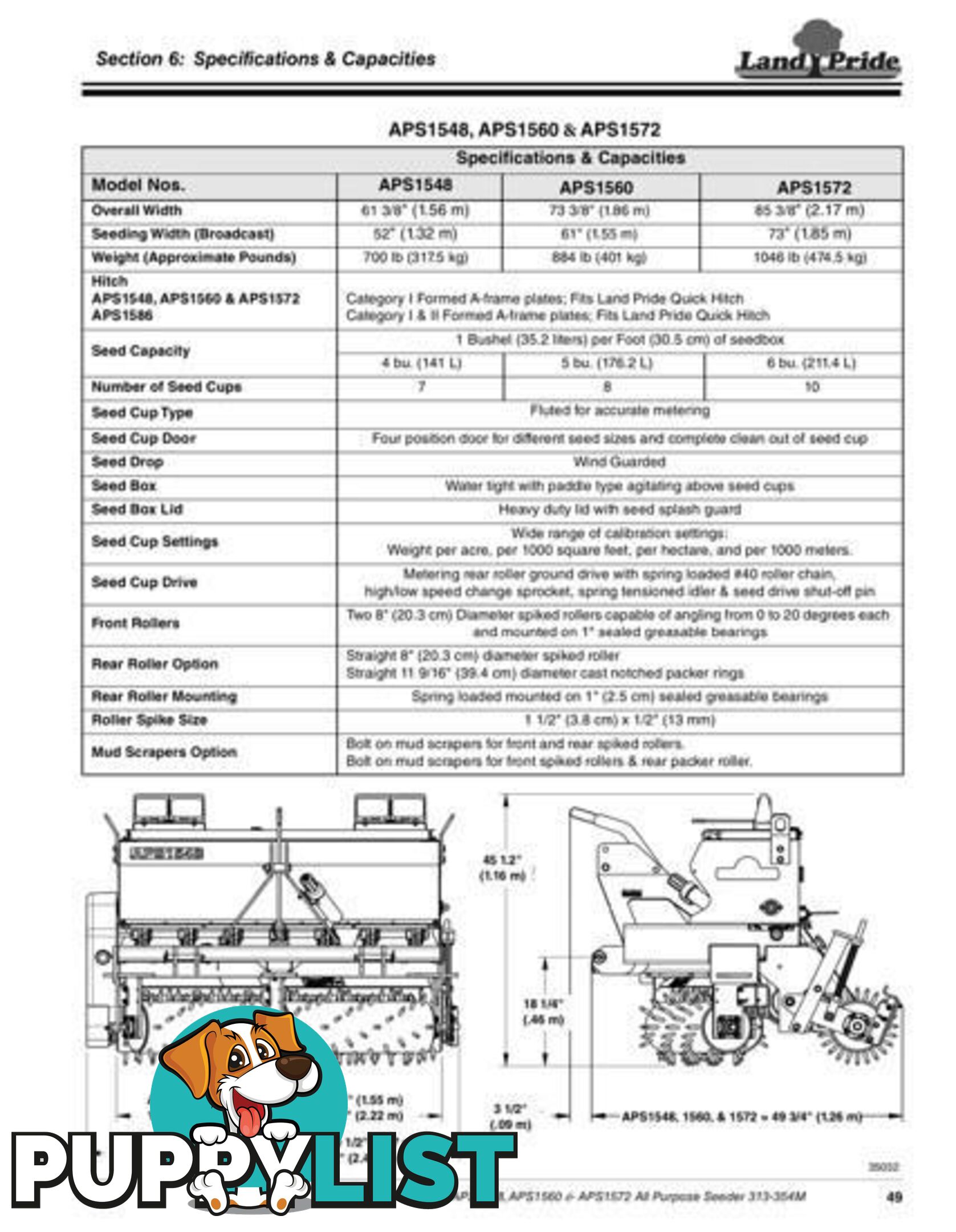 Landpride AP1560 Seed Drills Seeding/Planting Equip