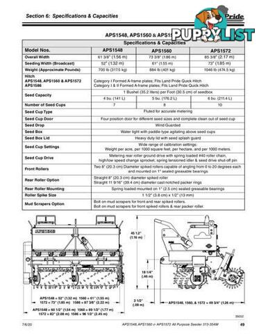 Landpride AP1560 Seed Drills Seeding/Planting Equip