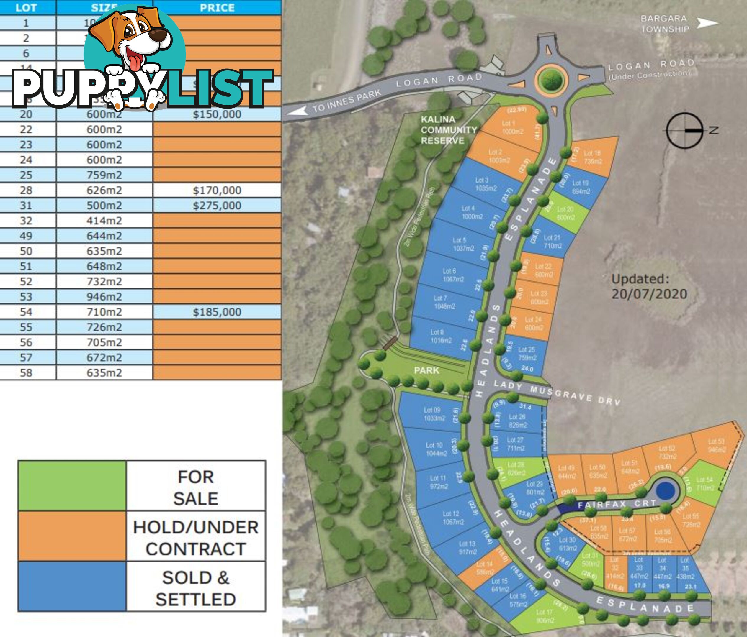 Lot 28 Headlands Esplanade INNES PARK QLD 4670