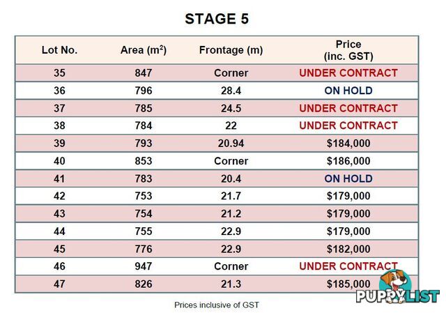 Lot 45 Malakula Street BARGARA QLD 4670