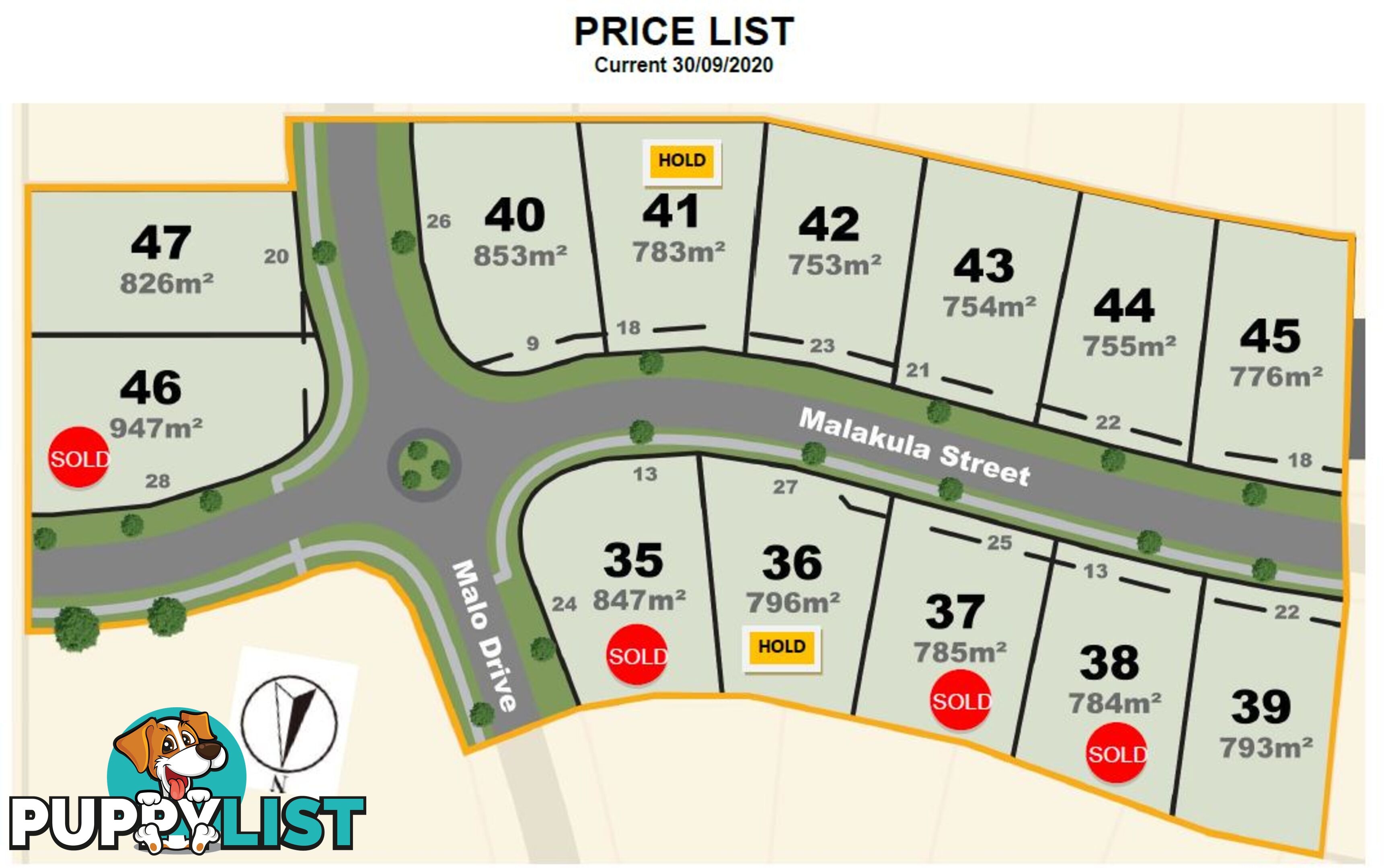 Lot 43 Malakula Street BARGARA QLD 4670