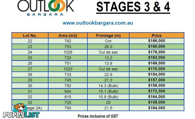 Lot 22 Plover Court BARGARA QLD 4670