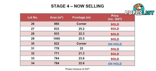 Lot 30 Lavella Street BARGARA QLD 4670