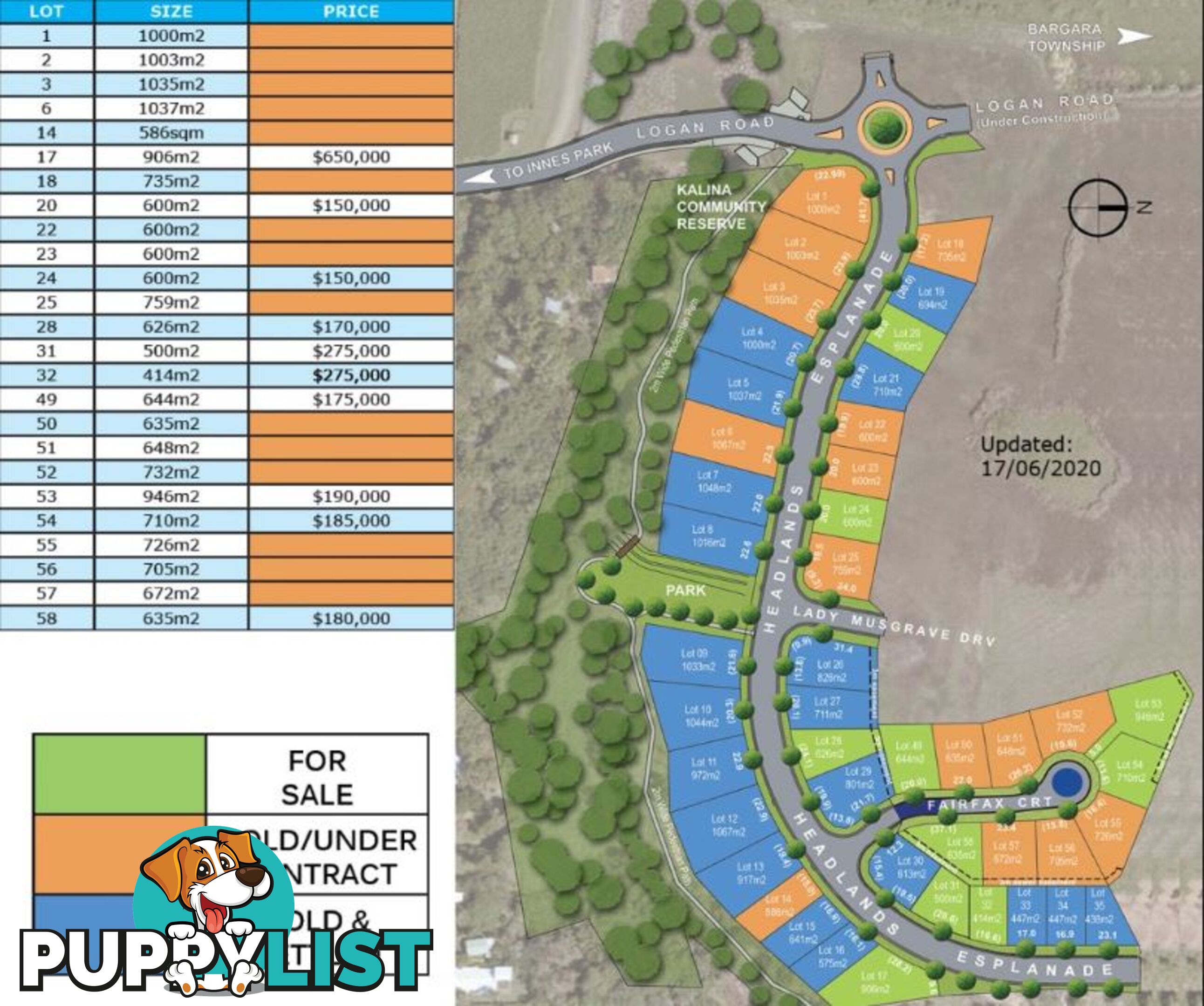 Lot 17 Bargara Headlands Estate INNES PARK QLD 4670