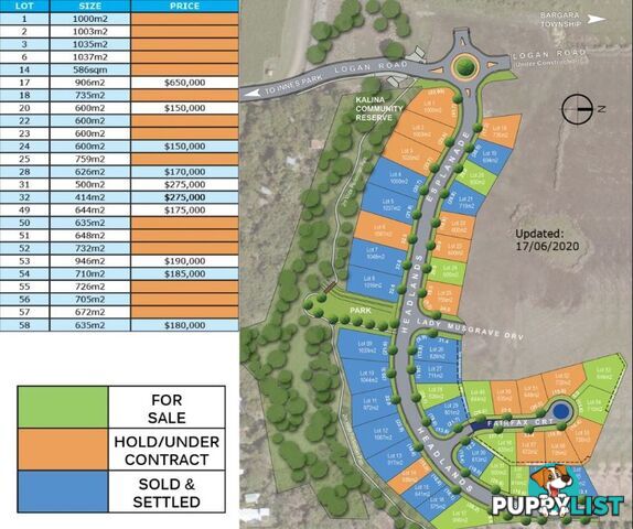 Lot 17 Bargara Headlands Estate INNES PARK QLD 4670