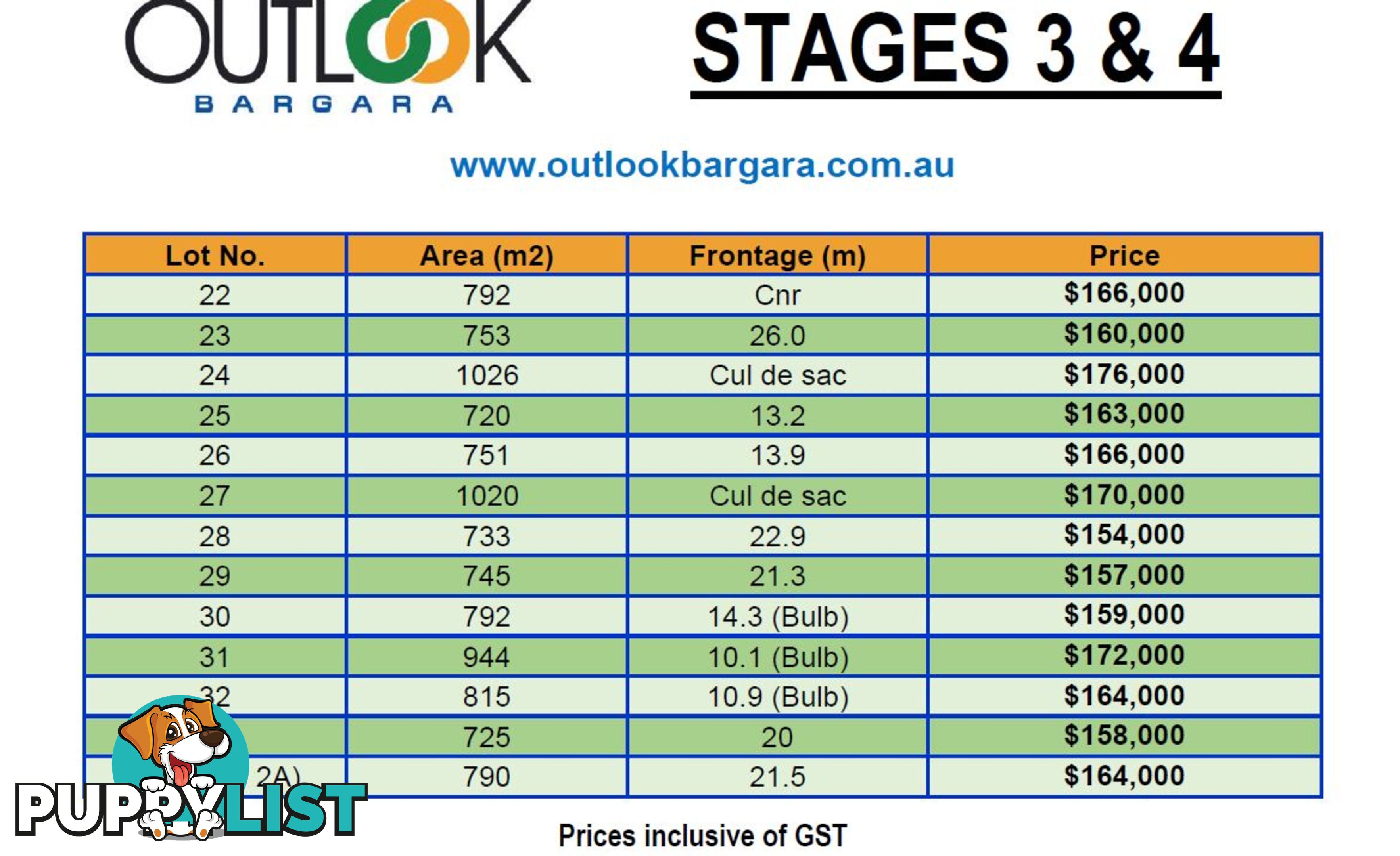 Lot 23 Plover Court BARGARA QLD 4670