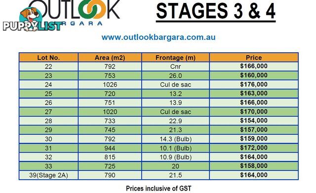 Lot 23 Plover Court BARGARA QLD 4670