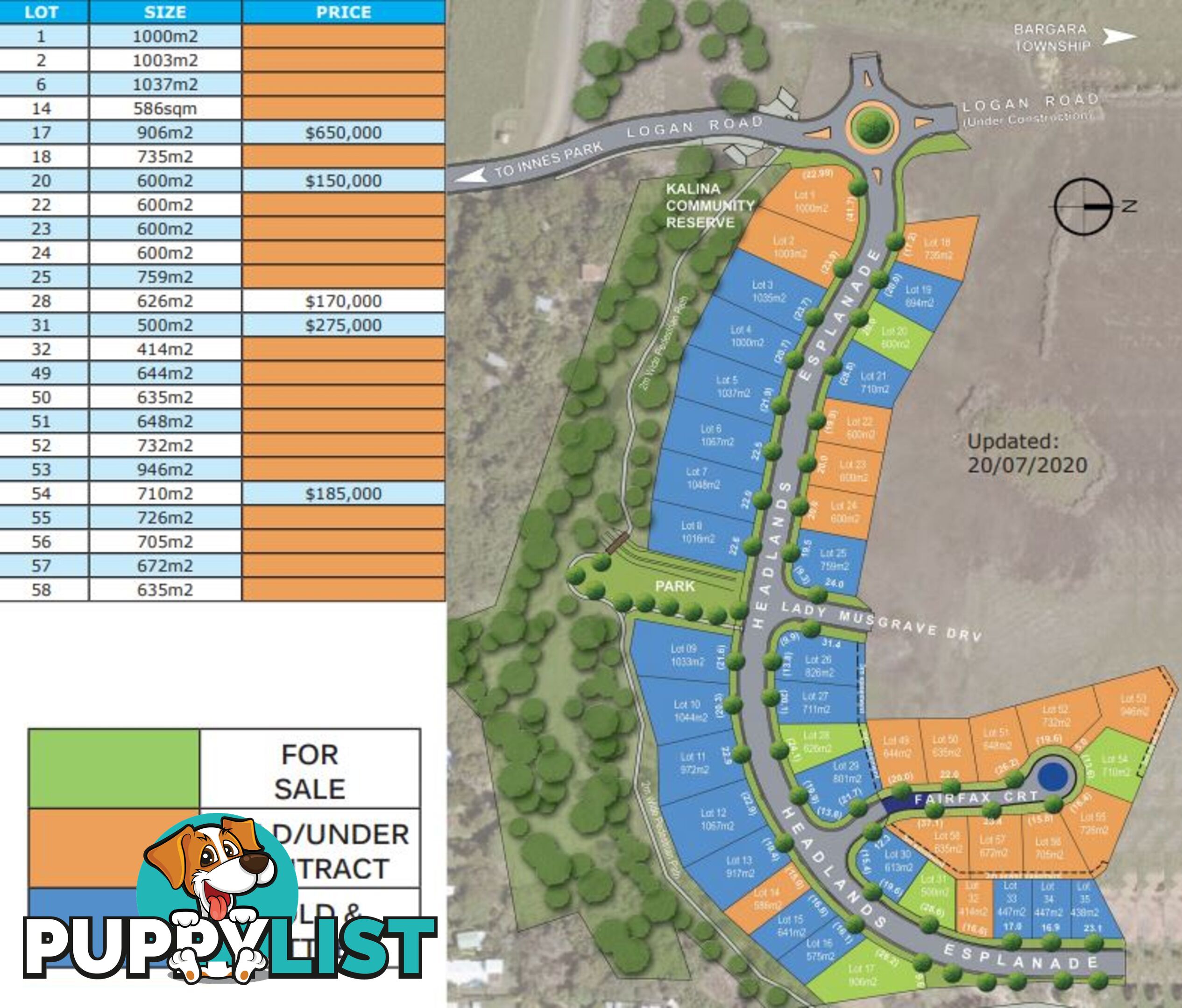 Lot 54 Fairfax Court INNES PARK QLD 4670