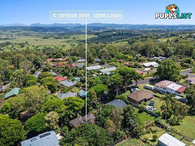 10 Sheridan Drive GOONELLABAH NSW 2480