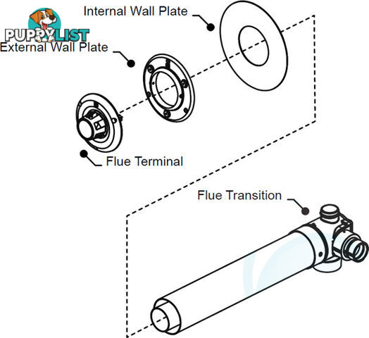 Rinnai Direct Flue Kit - ESDFK - Rinnai - R-ESDFK