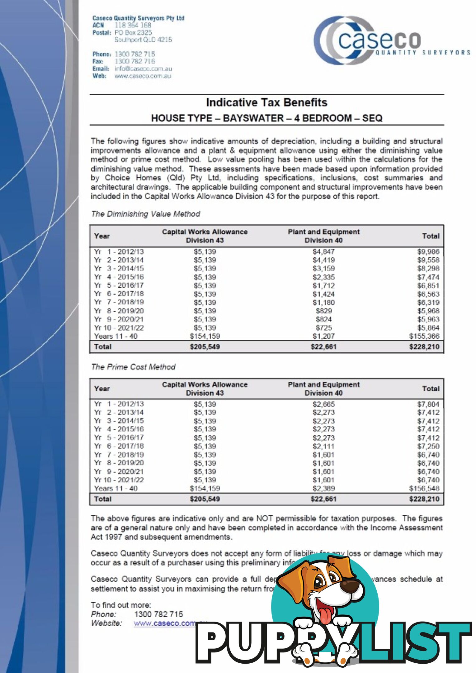 Stage 3 Creeks Edge Estate Morayfield, QLD 4506