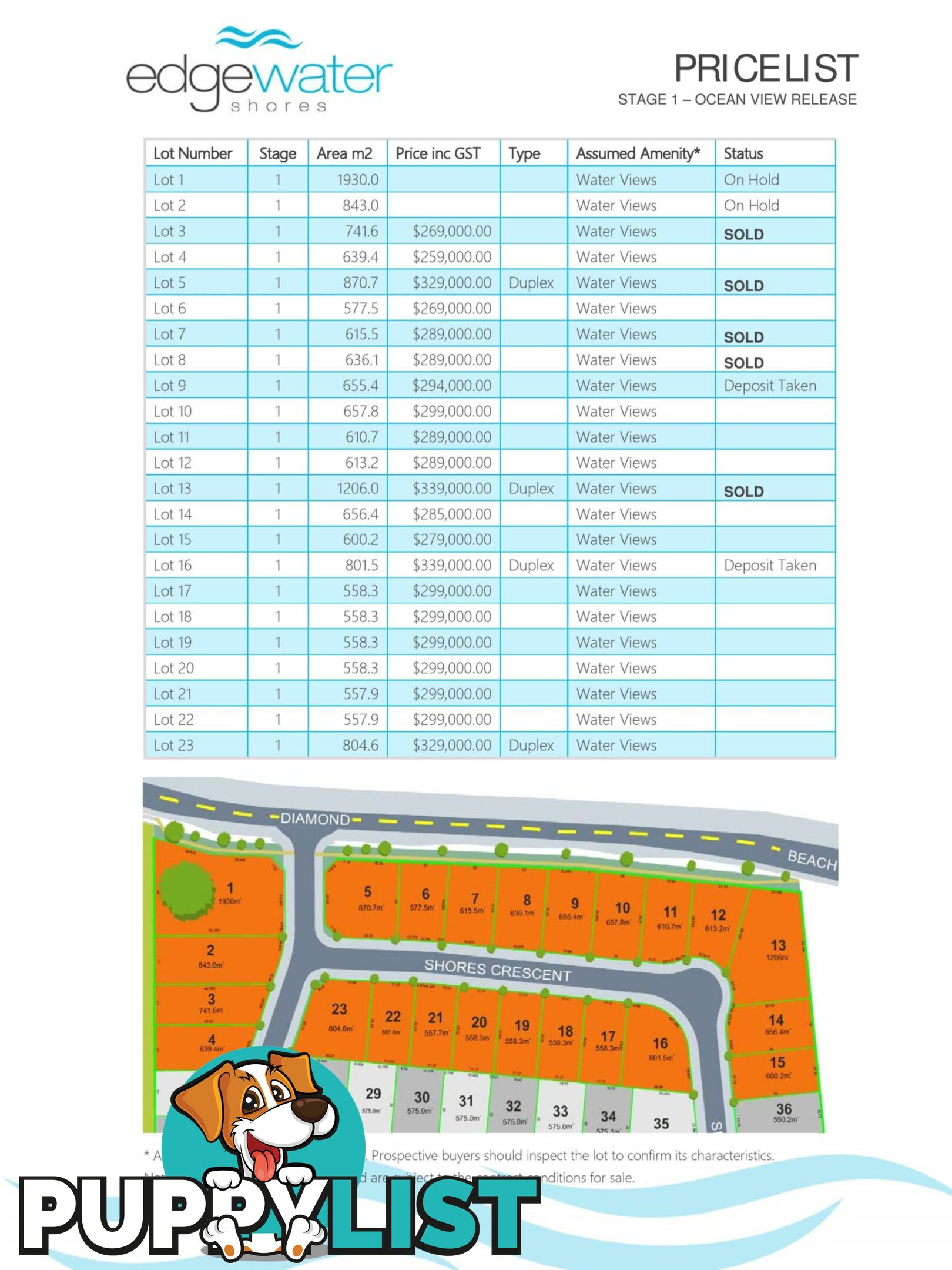 Lot Proposed Lot 10/310-314 Diamond Beach Road DIAMOND BEACH NSW 2430