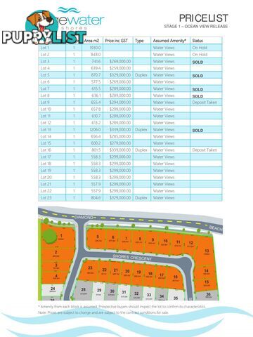 Lot Proposed Lot 10/310-314 Diamond Beach Road DIAMOND BEACH NSW 2430