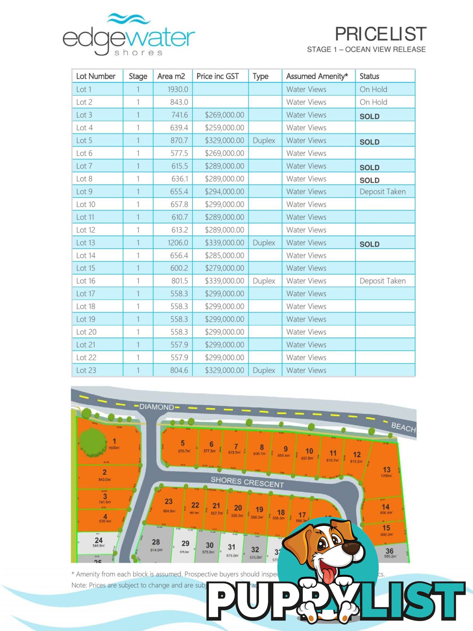 Lot Proposed Lot 5/310-314 Diamond Beach Road DIAMOND BEACH NSW 2430