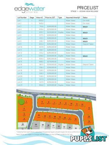 Lot Proposed Lot 5/310-314 Diamond Beach Road DIAMOND BEACH NSW 2430