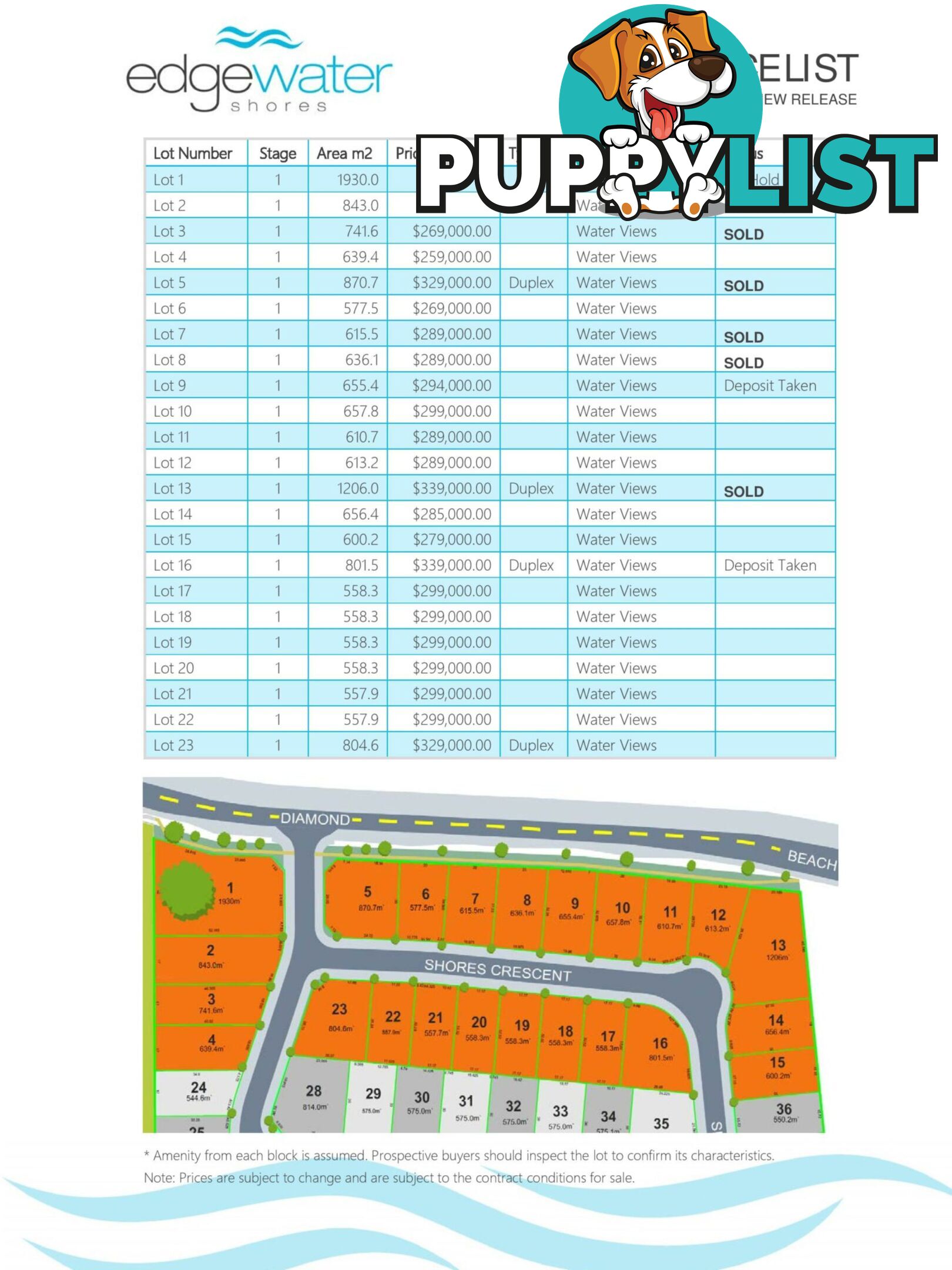 Lot Proposed Lot 16/310-314 Diamond Beach Road DIAMOND BEACH NSW 2430