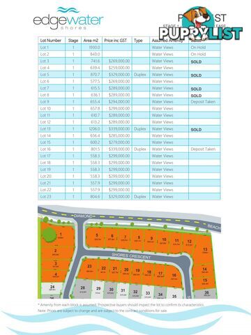 Lot Proposed Lot 16/310-314 Diamond Beach Road DIAMOND BEACH NSW 2430