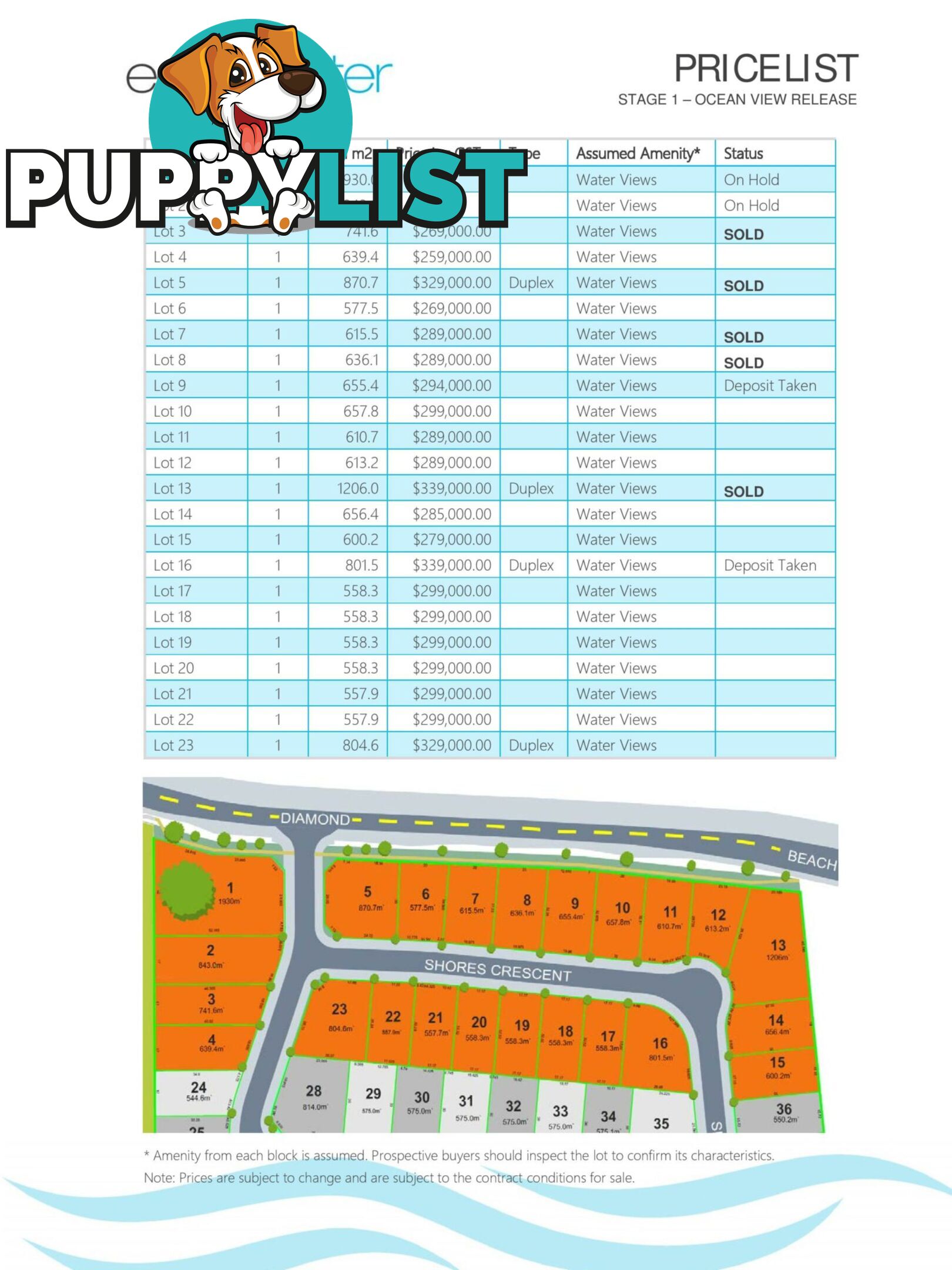 Lot Proposed Lot 12/310-314 Diamond Beach Road DIAMOND BEACH NSW 2430