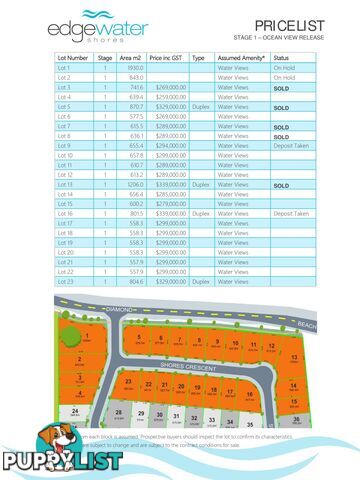 Lot Proposed Lot 12/310-314 Diamond Beach Road DIAMOND BEACH NSW 2430