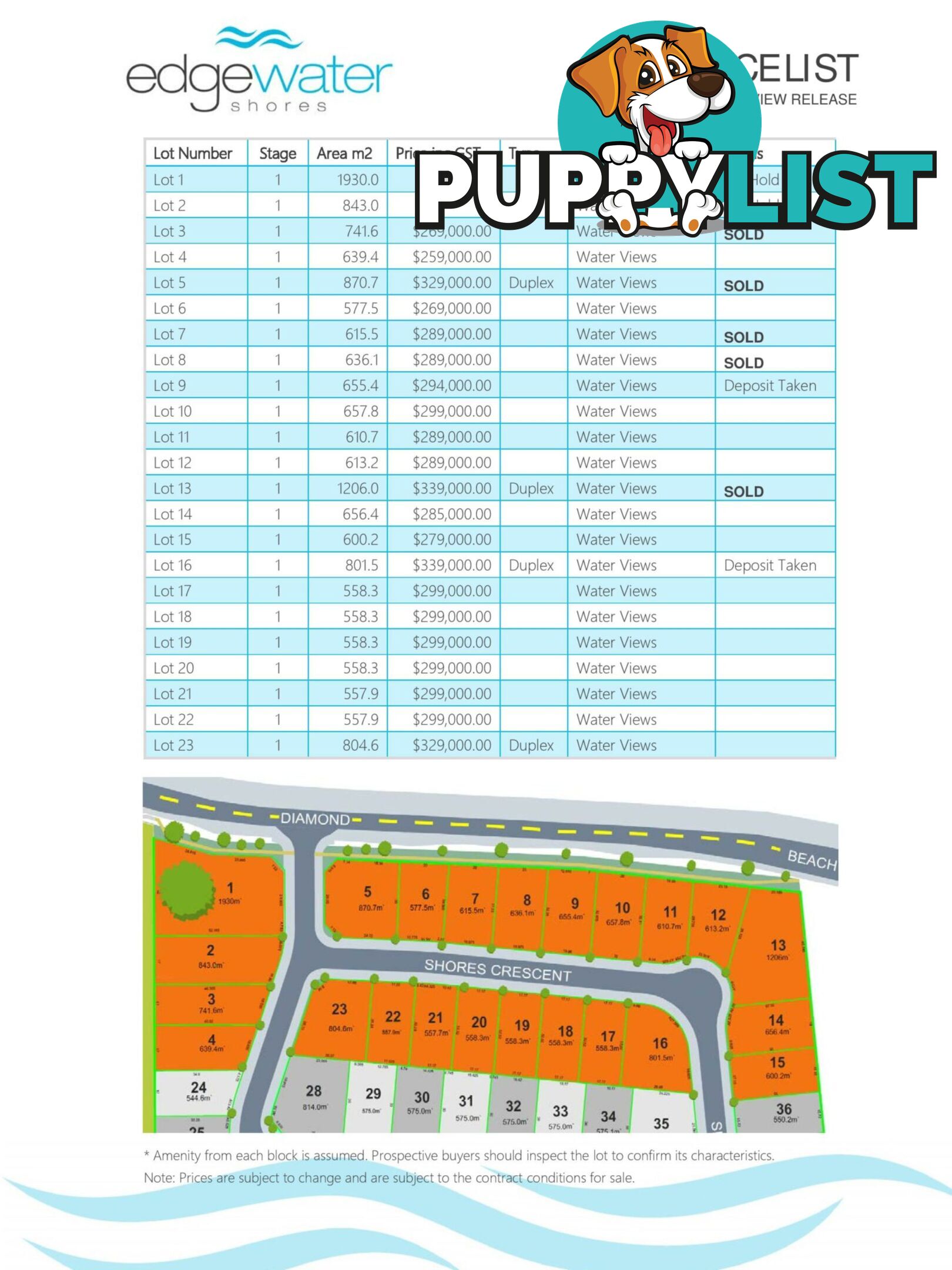 Lot Proposed Lot 11/310-314 Diamond Beach Road DIAMOND BEACH NSW 2430