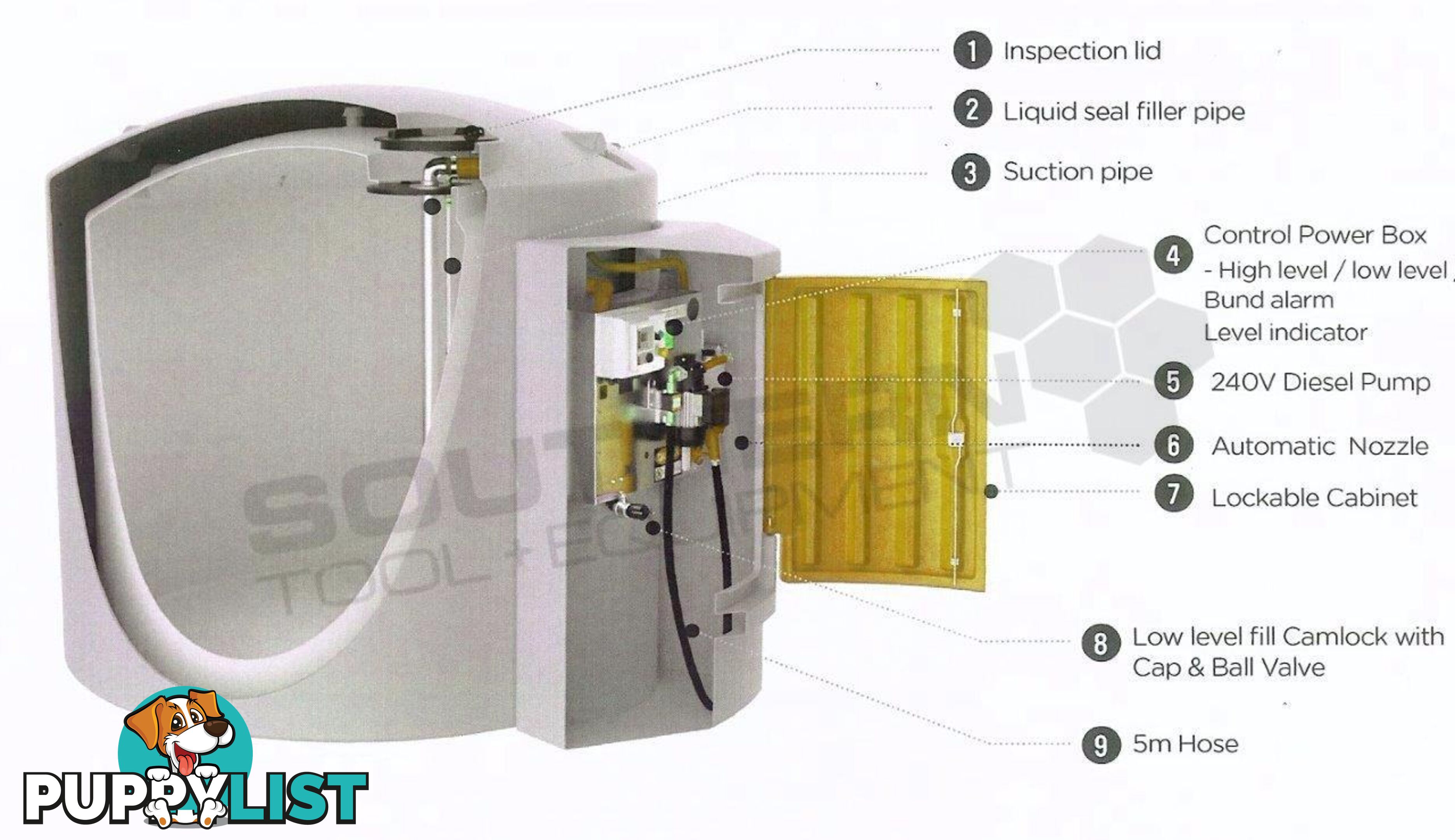 10,000L Diesel Fuel Tank fully bunded fuel storage station