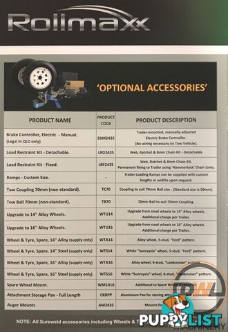 Sureweld Tag Tag/Plant(with ramps) Trailer