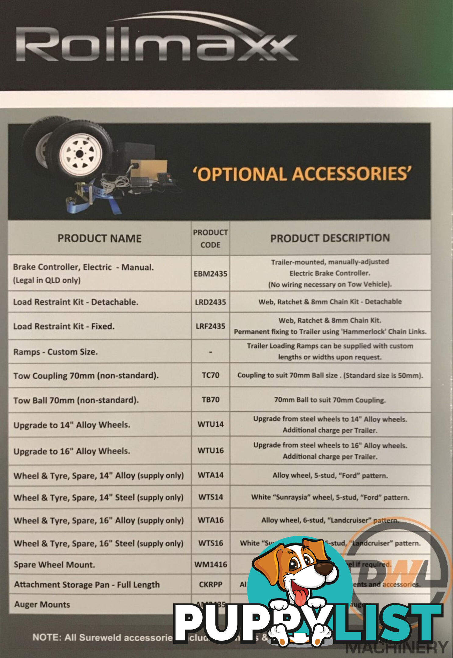 Sureweld Tag Tag/Plant(with ramps) Trailer